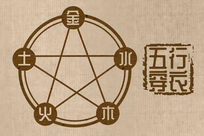黄历择吉 择吉老皇历 搬家择吉日